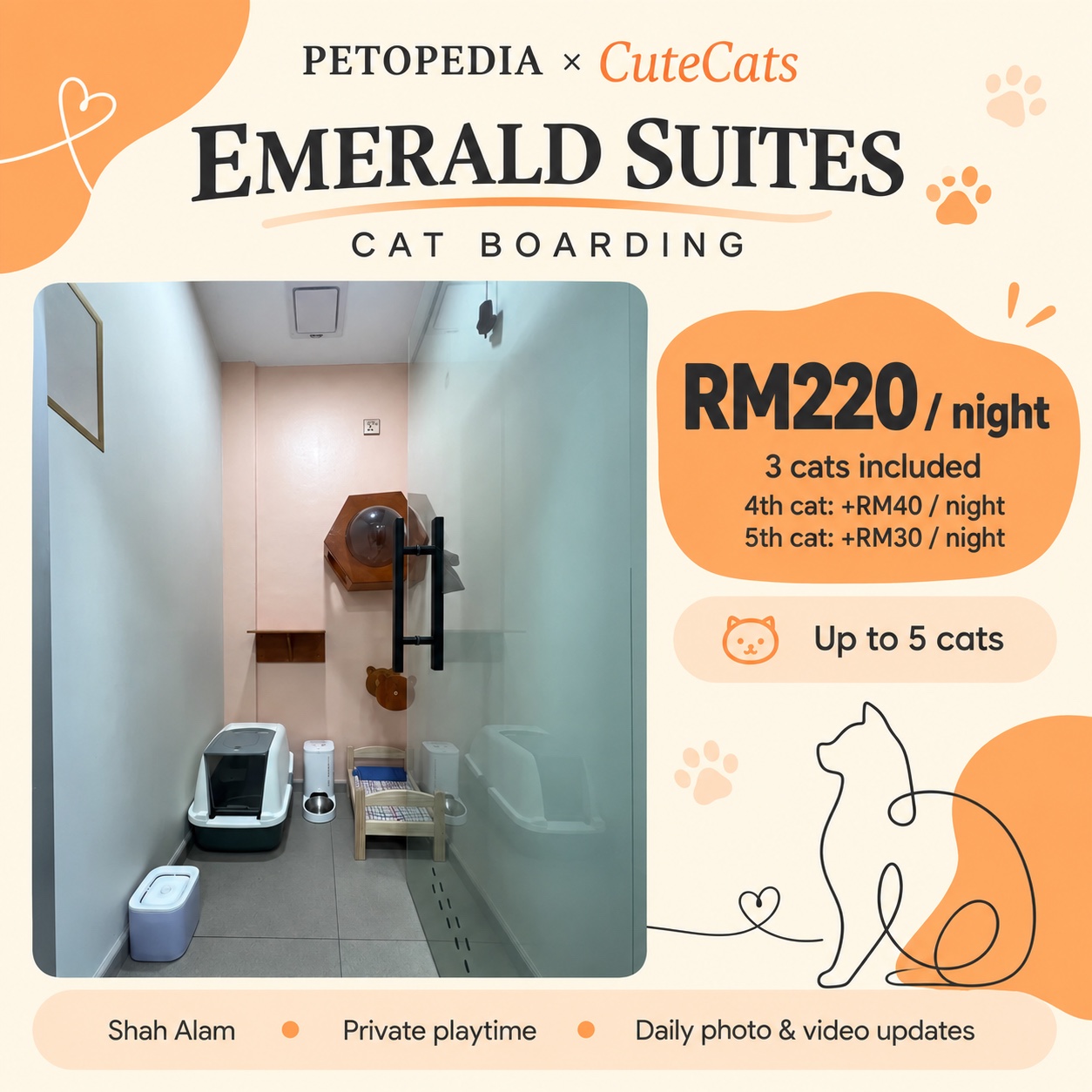 petopedia-cutecats-emerald-v2 Petopedia × CuteCats Emerald Suites with actual room photo. RM220 per night includes 3 cats; fourth cat RM40 extra and fifth cat RM30 extra per night; maximum 5 cats.